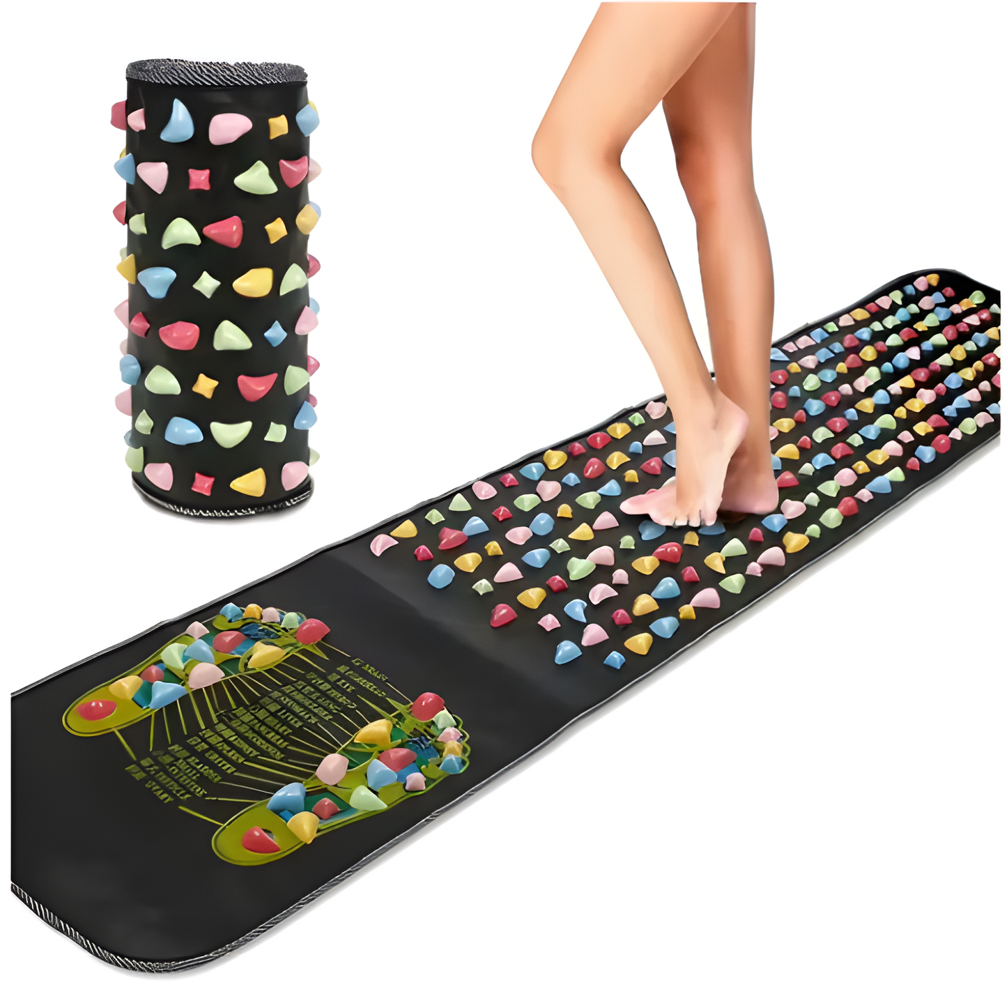 Acupressure mat