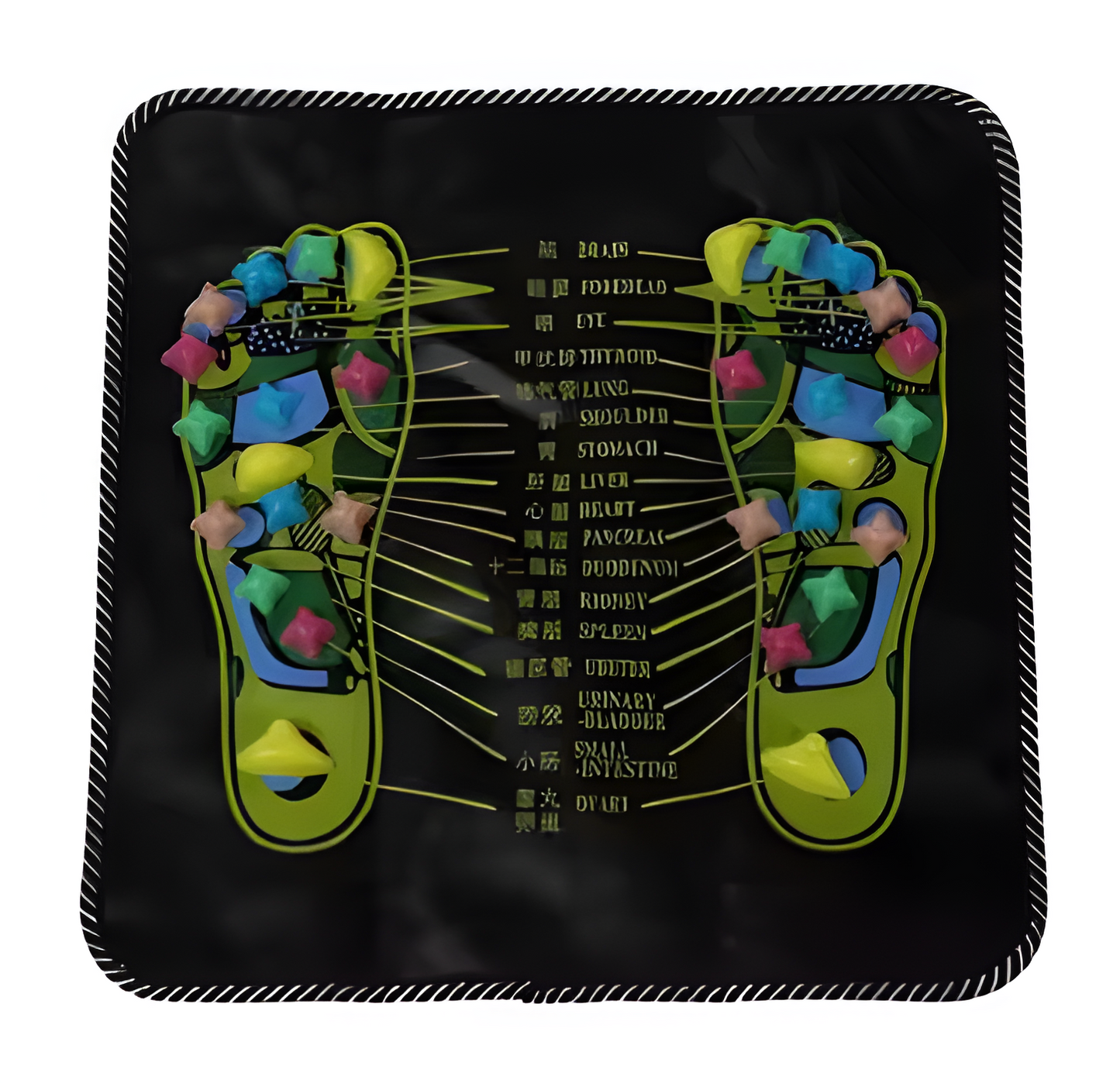 Acupressure mat