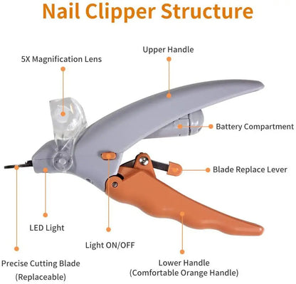 Professional Nail Clippers for Cats & Dogs
