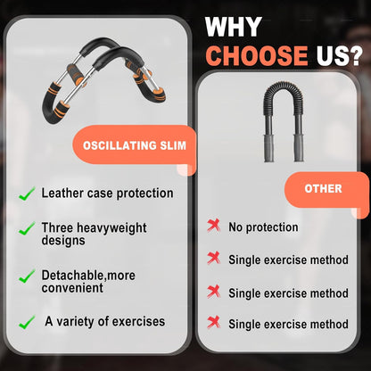 PowerFlex Arm Trainer